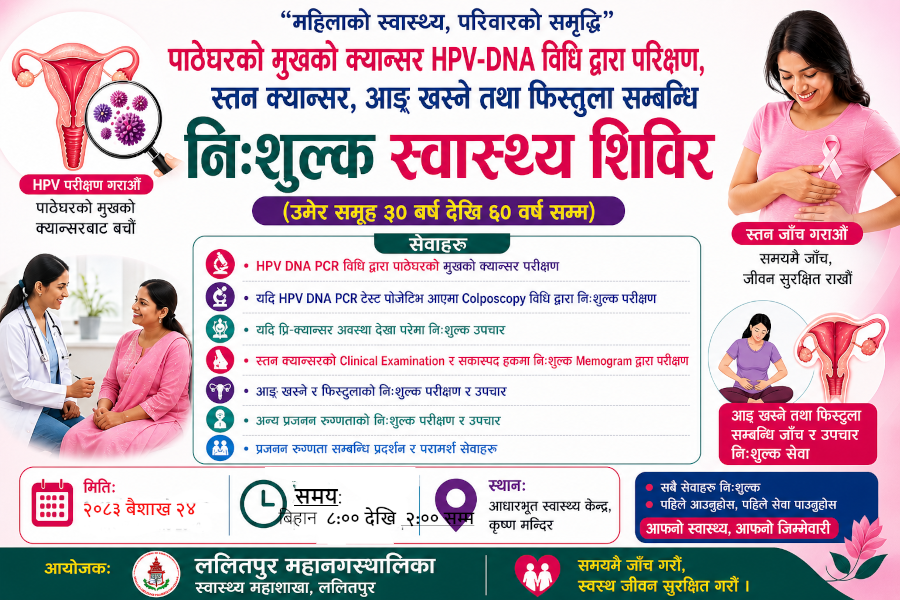पाठेघरको मुखको क्यान्सर